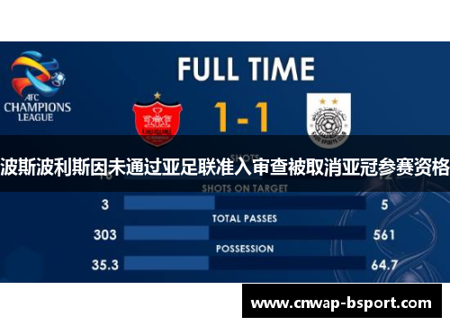 波斯波利斯因未通过亚足联准入审查被取消亚冠参赛资格 波斯波利斯因未通过亚足联准入审查被取消亚冠参赛资格