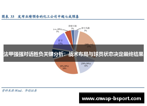 法甲强强对话胜负关键分析：战术布局与球员状态决定最终结果